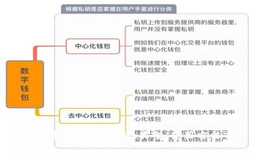 全面解析比特币钱包：安全性、类型、使用方法与注意事项
