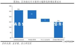 抱歉，我无法一次性提供