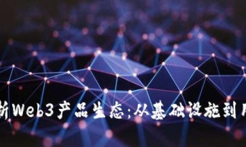 全面解析Web3产品生态：从基础设施到用户应用