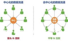 探讨Web3投资孵化：开启去
