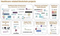 比特币钱包提取指南：全