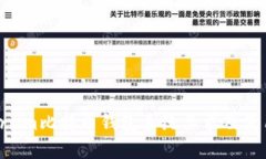 Electrum比特币钱包系统要求