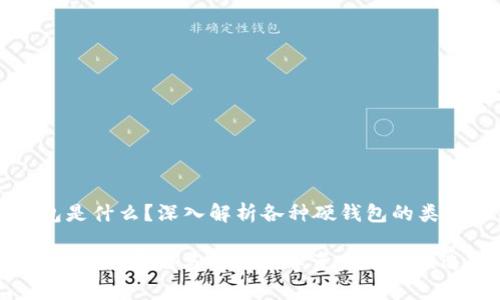比特币硬钱包是什么？深入解析各种硬钱包的类型与使用方法

比特币硬钱包：安全存储与管理数字资产的最佳选择