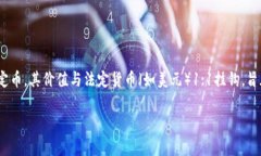 USDT钱包的别名通常被称为“Tether钱包”。这是一
