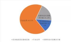 Web3职场：从传统到去中心化的职业转变