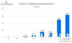 Web3时代的简历：打造未来职业发展的新标准