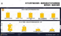 比特币与中国：当前形势