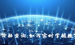 比特交易所APP价格查询：