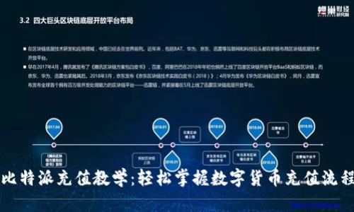 比特派充值教学：轻松掌握数字货币充值流程