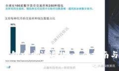 如何在比特币钱包中申请