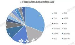 比特派钱包：安全存储狗