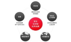USDT钱包与威派的关系解析