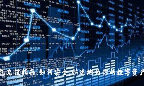 比特币钱包充值指南：如何安全、快速地为你的数字资产注入资金