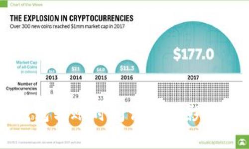 比特派钱包转账时间详解及影响因素分析