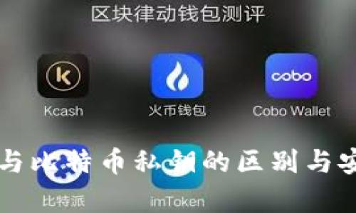 钱包私钥与比特币私钥的区别与安全性分析