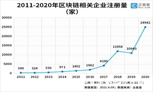 探索Web3音乐社群：去中心化音乐创造与传播的未来