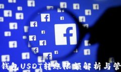 比特派钱包USDT转账限额解