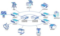 敏捷开发在Web3时代的应用
