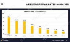 构建未来：Web3如何重塑教