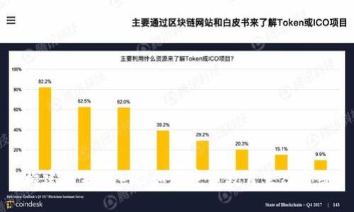 构建未来：Web3如何重塑教育生态系统