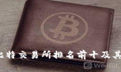 2023年比特交易所排名前十