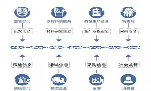 baiotiOKPay钱包与USDT的区别解析/baioti  
OKPay钱包, USDT, 数字货币, 电子支付/guanjianci  

随着数字经济的快速发展，电子支付和虚拟货币逐渐走入了人们的生活中。OKPay钱包和USDT是两个在这个领域中颇具知名度的名词。虽然它们都涉及到数字资产，但它们的功能和应用场景却有很大的区别。接下来，我们将从多个角度详细介绍OKPay钱包与USDT的不同之处，以及它们各自的特点与优势。

什么是OKPay钱包？  
OKPay钱包是一种专门为数字货币和法币提供安全交易的电子钱包。它允许用户存储、发送和接收多种数字资产，包括各种加密货币和传统货币。OKPay的目标是为用户提供一个安全、方便的支付解决方案，支持多种支付方式，适用于个人用户和商户。通过OKPay钱包，用户可以快速交易、轻松管理资金。

什么是USDT？  
USDT（Tether）是一种与法币（如美元）挂钩的稳定币，其价值通常保持在1美元附近。USDT的设计目的是为了在加密货币市场中提供一种稳定的交易媒介。它允许用户在不依赖传统金融系统的情况下，迅速转移和使用资金。作为市场上交易量最大的稳定币之一，USDT被广泛应用于各大加密货币交易所中。

OKPay钱包与USDT的功能差异  
在功能方面，OKPay钱包和USDT有显著的不同。OKPay钱包主要用于存储和管理多种货币，而USDT则是特定的一种虚拟货币。OKPay提供的是一个综合性的电子支付平台，可以支持资金的存取、转账、支付等多种功能；而USDT则主要用来作为一种资产在交易中进行买卖和交易计价。

使用场景的不同  
在实际使用中，OKPay钱包和USDT的应用场景也有很大差异。OKPay钱包适用于需要便捷电子支付的用户和商家，相对比较广泛，例如，用户可以使用OKPay钱包充值支付购物、缴纳费用等。而USDT更多的是在加密货币交易中的金融工具，用户可以利用USDT在币圈进行交易，例如买进、卖出其他虚拟货币，或者进行投资。

安全性差异  
安全性是数字资产和电子钱包的重要考虑因素。OKPay钱包致力于为用户提供多重安全保护，包括用户身份验证、资金管理等机制，确保用户的信息和资产安全。而USDT的安全性则体现在其符合的合规性与透明度上，作为一种稳定币，USDT的每一枚代币都有实质的美元储备做支撑，虽然也曾受到质疑，但整体维护得相对比较稳定。

成本和 fees 的不同  
在交易成本方面，OKPay钱包在进行交易和转账时可能会收取一定的手续费，这取决于用户的使用情况以及跨境转账的性质。而USDT的转账费用一般较低，尤其是在大型交易所中进行充分流动性的交易时。但需要注意的是，不同的平台和币种的费用标准可能会有所不同。

OKPay钱包和USDT的结合使用  
尽管OKPay钱包和USDT有明显的区别，但它们也可以结合使用。用户可以将USDT存入OKPay钱包进行管理和使用，这样不仅可以确保资产的流动性，同时也能够享受OKPay钱包提供的便利服务。这样的结合使得用户在数字资产的管理和使用上更加灵活。

总结与展望  
总的来说，OKPay钱包和USDT虽然在功能和定位上有所不同，但它们各自有着不可替代的优势。随着数字货币市场的不断演变和电子支付方式的持续创新，它们都将在行业发展中扮演重要角色。

常见问题解答

1. OKPay钱包是否支持多种币种？  
是的，OKPay钱包支持多种币种的存储与交易。用户可以使用它来管理不同的数字货币和法币，从而实现资金的灵活调配和方便支付。这种多样性使得OKPay钱包成为了不少用户的优选。

2. USDT价值的稳定性是什么原因？  
USDT的价值稳定主要是因为它与传统法币（如美元）挂钩。USDT公司持有足够的美元储备以支持发行的每一颗USDT，这使得USDT的价值能够稳定在1美元的附近。这样的机制使其成为加密货币市场中的“稳定币”，用户可以放心使用。

3. 如何在OKPay钱包中管理我的加密货币？  
在OKPay钱包中管理加密货币相对简单。用户只需登入账号，选择要管理的币种，然后可以通过简单的操作进行充值、转账或兑换。在实际操作中，用户还可以设置安全密码，以增加资金安全性。

4. USDT可以在哪些地方使用？  
USDT作为一种受欢迎的稳定币，用户可以在多个加密货币交易所中使用它进行交易。此外，越来越多的商家和平台也开始接受USDT作为支付手段。用户可在合适的平台找到支持USDT的交易对进行投资，或者根据需要进行支付交易。

综上所述，尽管OKPay钱包与USDT在功能、应用和定位等方面存在显著差异，但它们各自在数字货币和电子支付领域扮演着重要角色，用户可以根据自己的需求，灵活选择使用。