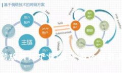 比特派最新版网站下载：