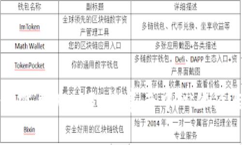为什么我们需要Web3：构建去中心化互联网的未来