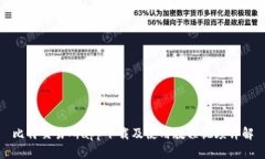 比特交易所app下载及使用
