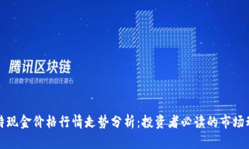 比特现金价格行情走势分析：投资者必读的市场动态