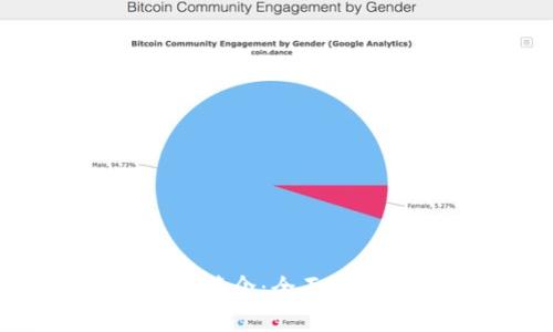 比特交易所简介：全面解析与优劣势