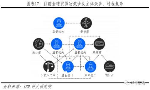 如何在安卓设备上下载中文版本的Bitpie钱包