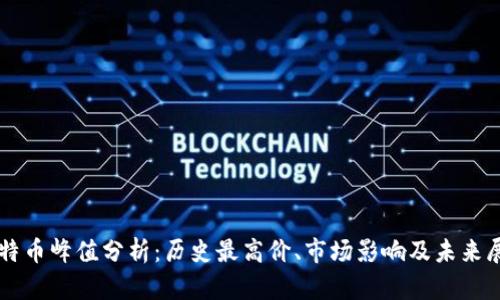 比特币峰值分析：历史最高价、市场影响及未来展望