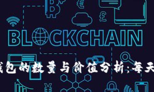 2023年比特币钱包的数量与价值分析：每天新增钱包的动态