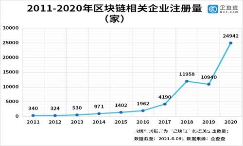 如何在比特派钱包中查看交易记录