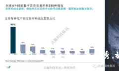 思考一个符合且有价值的