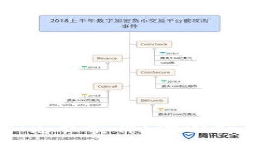 钱包里的USDT怎么卖掉？全面指南与交易策略
