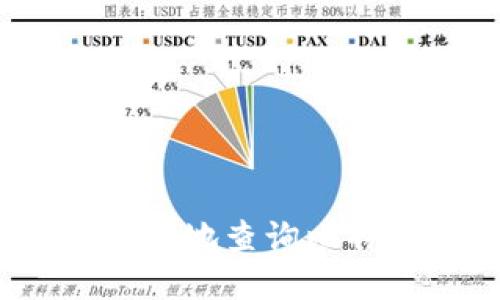 : 如何安全高效地查询比特派钱包网址?