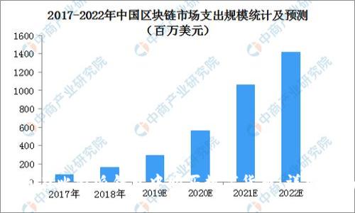 如何在比特派钱包中购买数字货币：详细指南