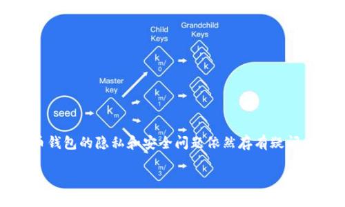在互联网的世界，区块链技术以其独特的去中心化特性和不可篡改性受到广泛关注。比特币作为第一个也是最知名的数字货币，有着广泛的应用。然而，很多人对比特币钱包的隐私和安全问题依然存有疑问。特别是“怎么查比特币钱包的所有人”这个问题，吸引了许多比特币用户和投资者的关注。有些人可能出于安全考虑，而有些人则是想要了解更多关于加密货币的知识。

如何查找比特币钱包的所有人：隐私、技术与法律的深度解析
