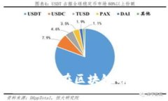 2023年Web3实习工作推荐：如