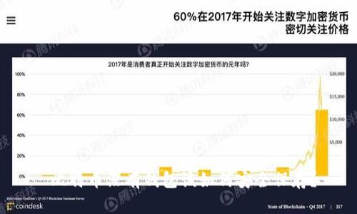  比特币没有钱包该如何安全保存？