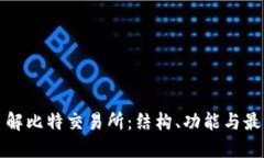 全面了解比特交易所：结