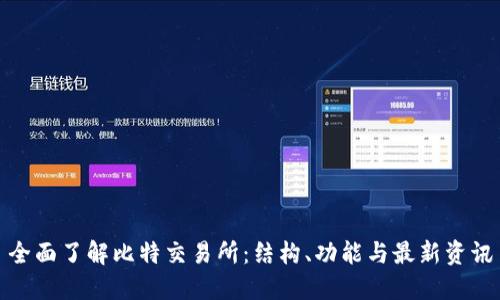 全面了解比特交易所：结构、功能与最新资讯