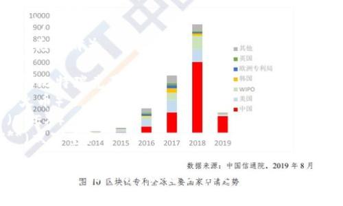 比特交易平台的名字有很多，以下是一些常见的比特币交易平台名称：

1. **Binance**（币安）
2. **Coinbase**（币库）
3. **Kraken**（克拉肯）
4. **Bitfinex**
5. **Bittrex**（比特瑞克斯）
6. **Huobi**（火币）
7. **OKEx**（OKEX）
8. **Gemini**（双子星）

如果你指的是某个特定的平台，欢迎提供更多详细信息。