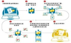 探索比特派钱包的详细信