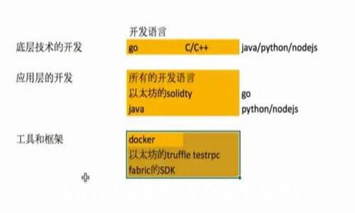   
在Web3的世界，身份还重要吗？