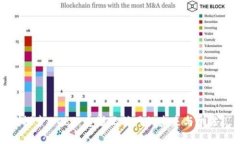 《探索Web3：重塑互联网的