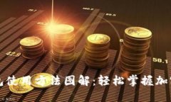 比特派钱包使用方法图解