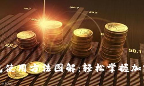 比特派钱包使用方法图解：轻松掌握加密货币管理